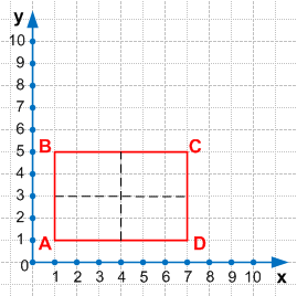 Решение рисунок 1