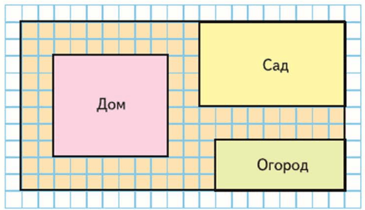 Задание рисунок 1