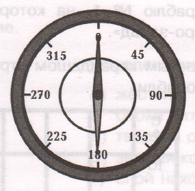 Задание рисунок 1