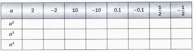 Задание рисунок 1