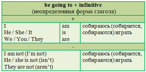 Решение рисунок 1