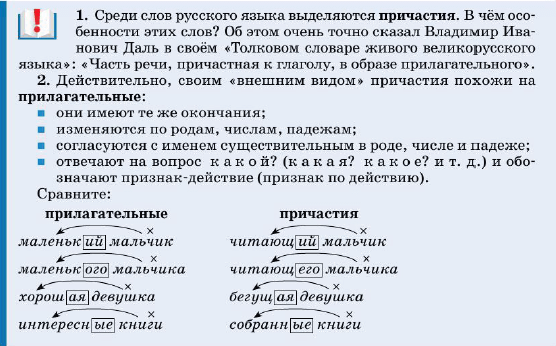 Задание рисунок 1